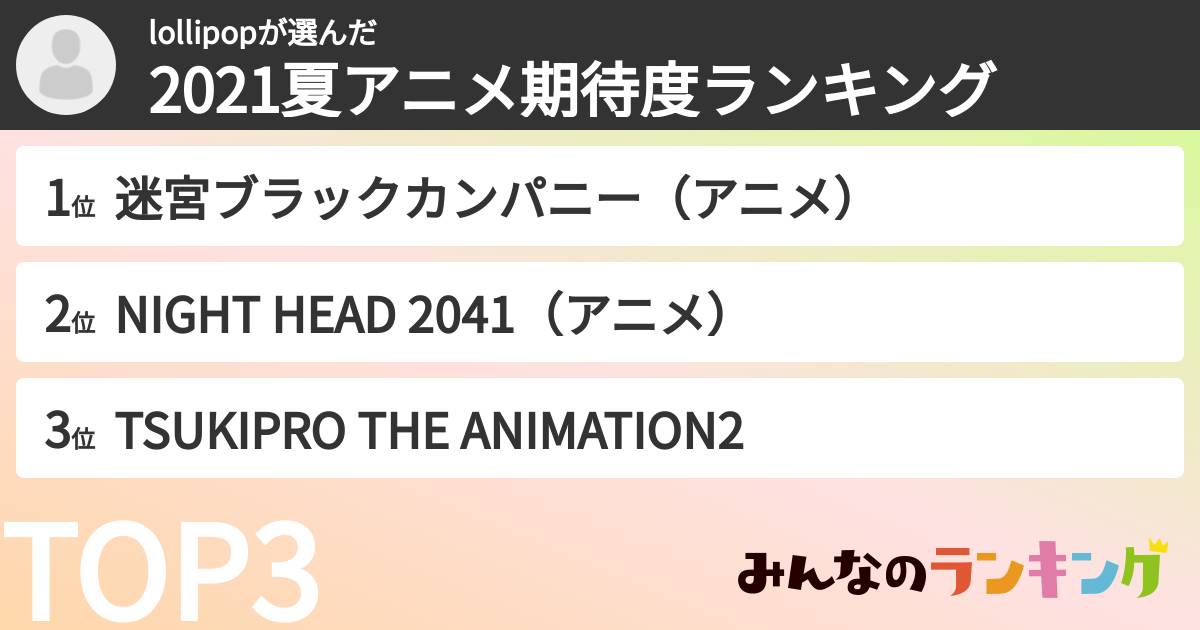 lollipopさんの「2021夏アニメ期待度ランキング」
