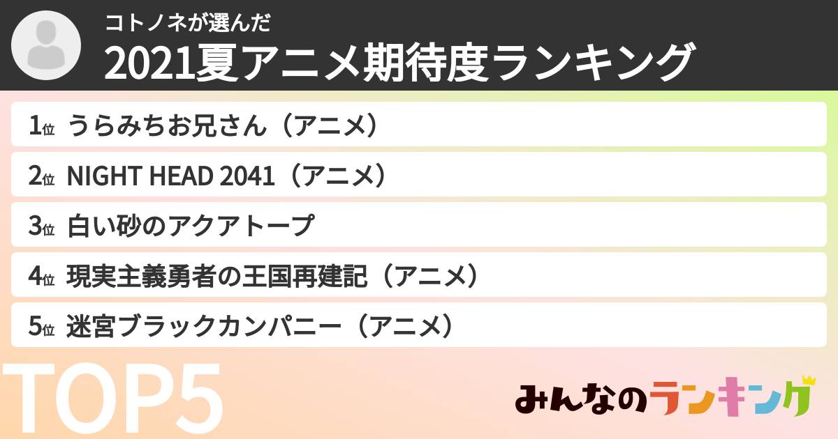 コトノネさんの「2021夏アニメ期待度ランキング」