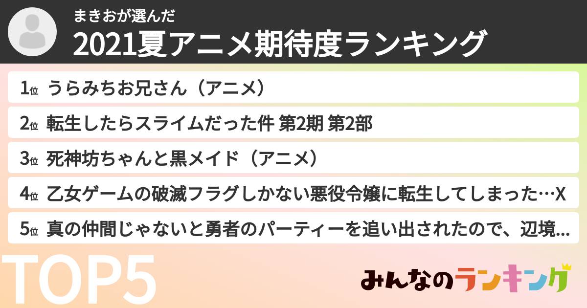 まきおさんの「2021夏アニメ期待度ランキング」