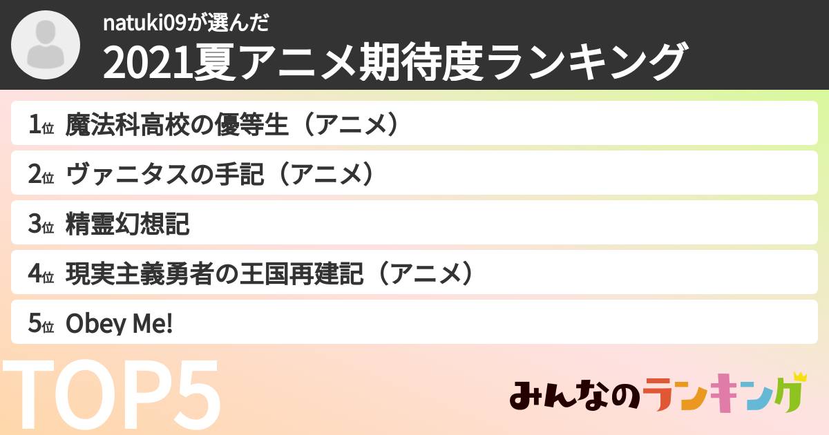 natuki09さんの「2021夏アニメ期待度ランキング」