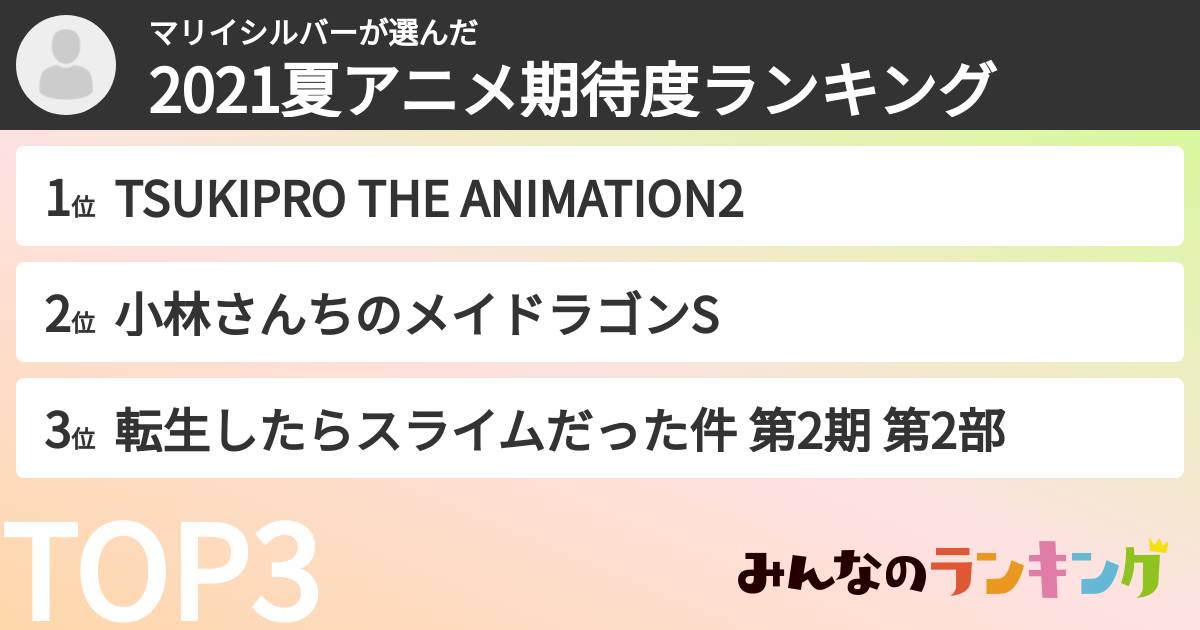 マリイシルバーさんの「2021夏アニメ期待度ランキング」