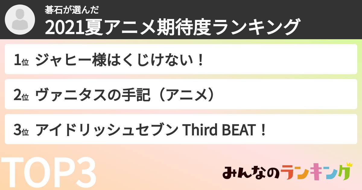 碁石さんの「2021夏アニメ期待度ランキング」