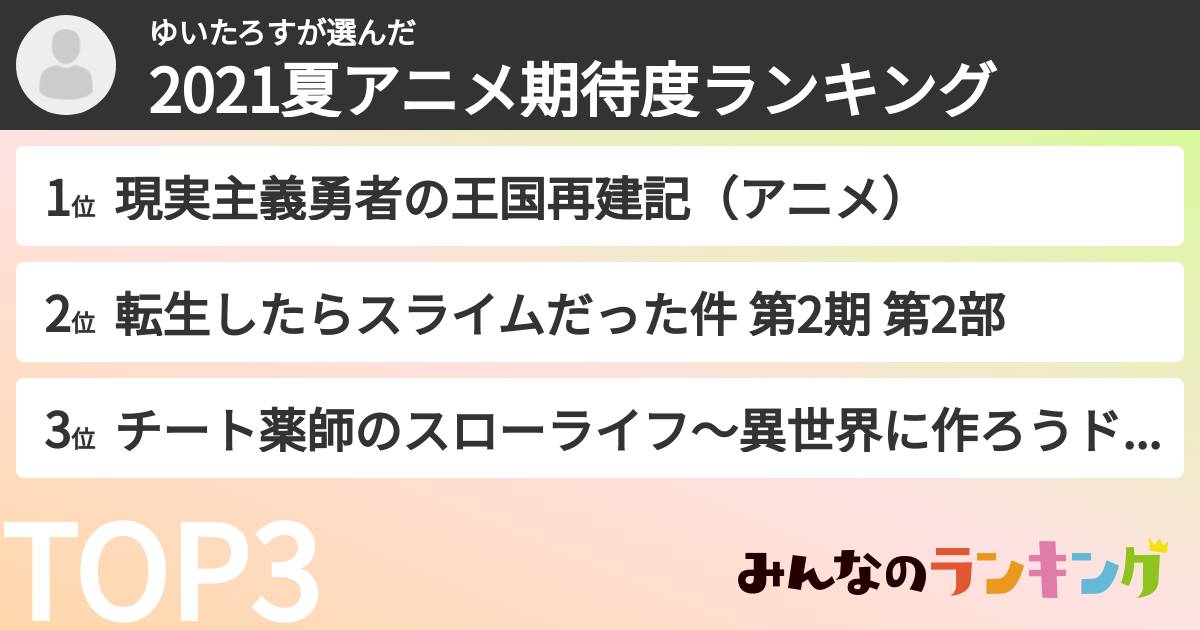 ゆいたろすさんの「2021夏アニメ期待度ランキング」