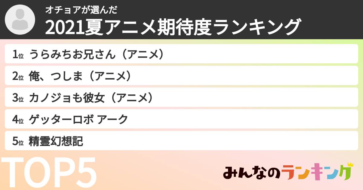 オチョアさんの「2021夏アニメ期待度ランキング」