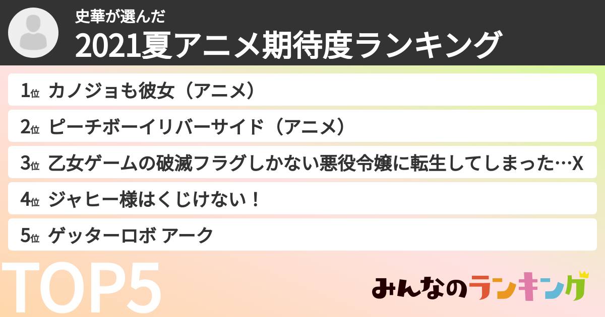 史華さんの「2021夏アニメ期待度ランキング」