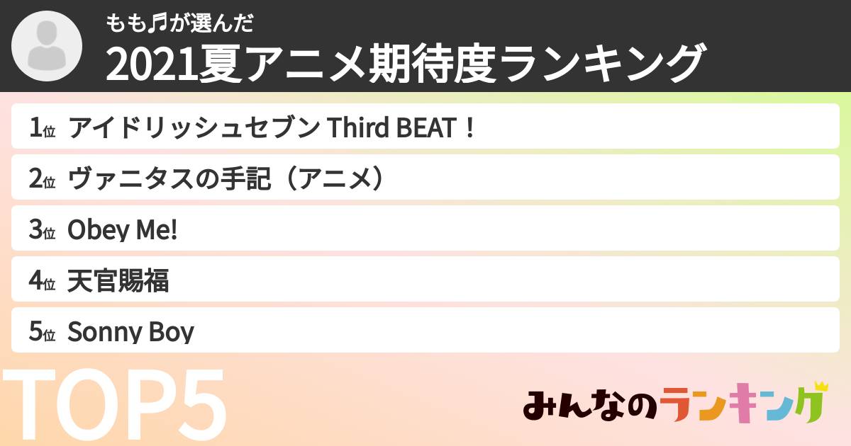 もも♬︎さんの「2021夏アニメ期待度ランキング」