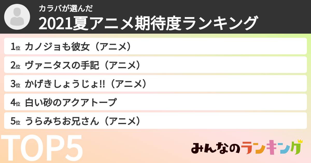 カラバさんの「2021夏アニメ期待度ランキング」