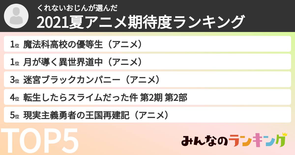 くれないおじんさんの「2021夏アニメ期待度ランキング」
