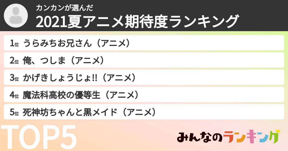 カンカンさんの「2021夏アニメ期待度ランキング」