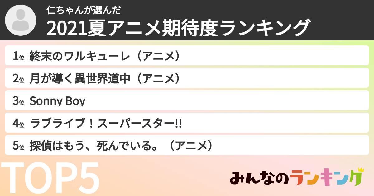 仁ちゃんさんの「2021夏アニメ期待度ランキング」