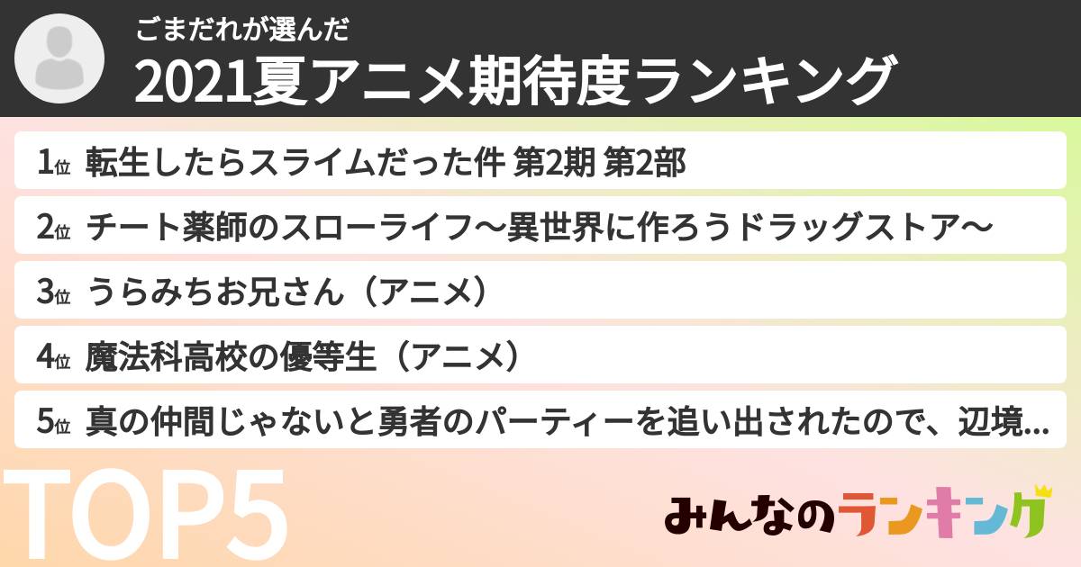 ごまだれさんの「2021夏アニメ期待度ランキング」