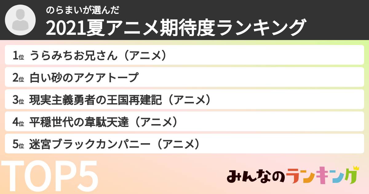 のらまいさんの「2021夏アニメ期待度ランキング」