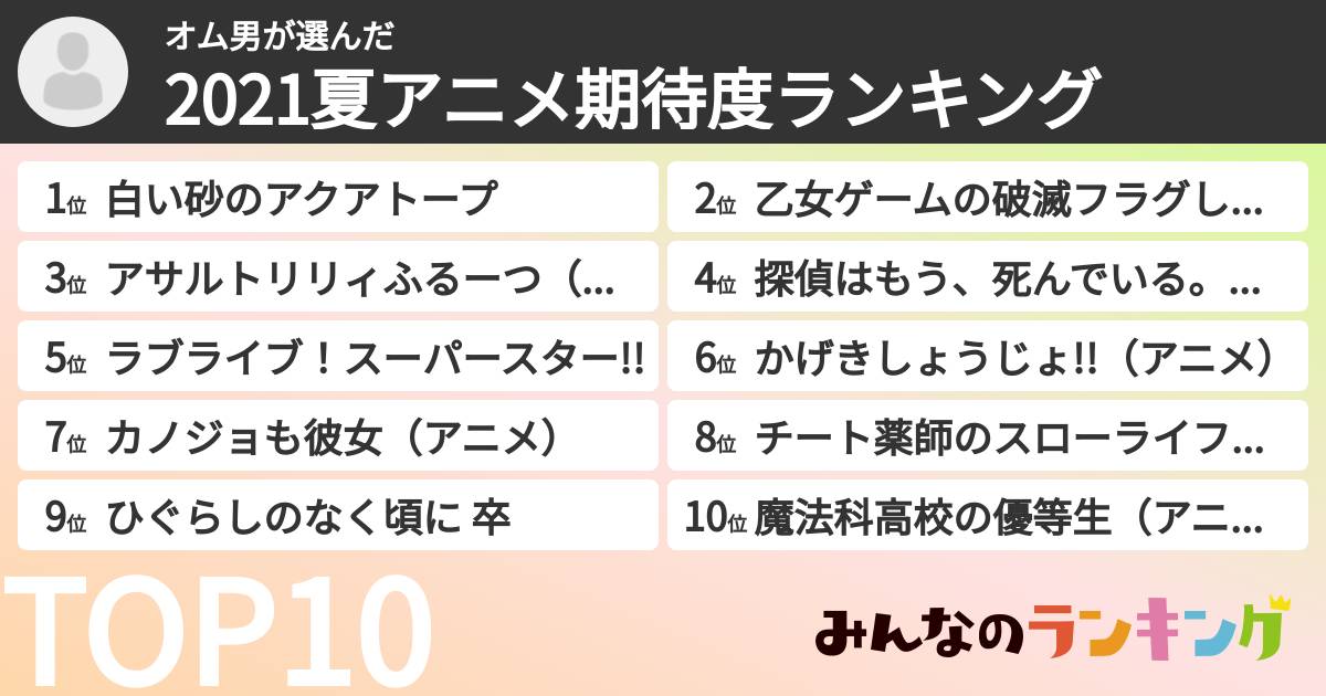 オム男さんの「2021夏アニメ期待度ランキング」