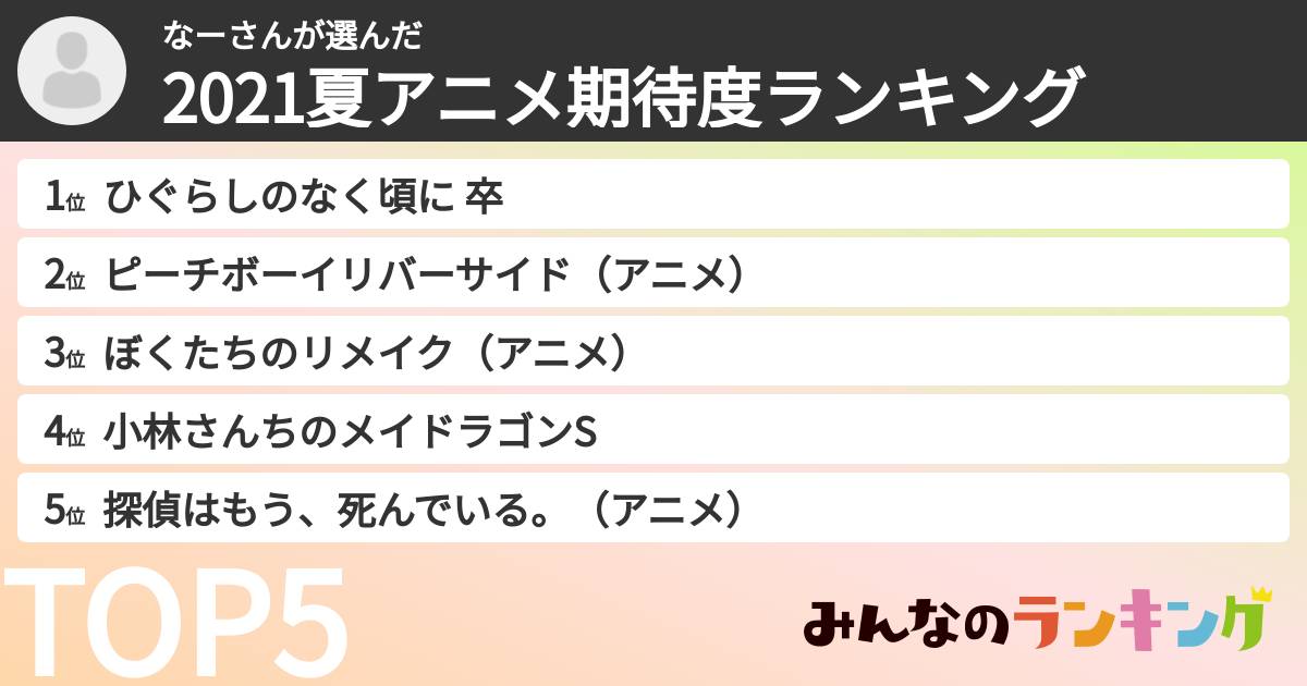 なーさんさんの「2021夏アニメ期待度ランキング」