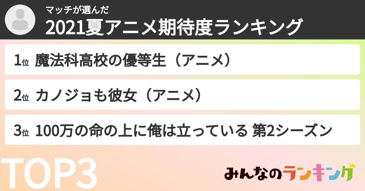 マッチさんの「2021夏アニメ期待度ランキング」