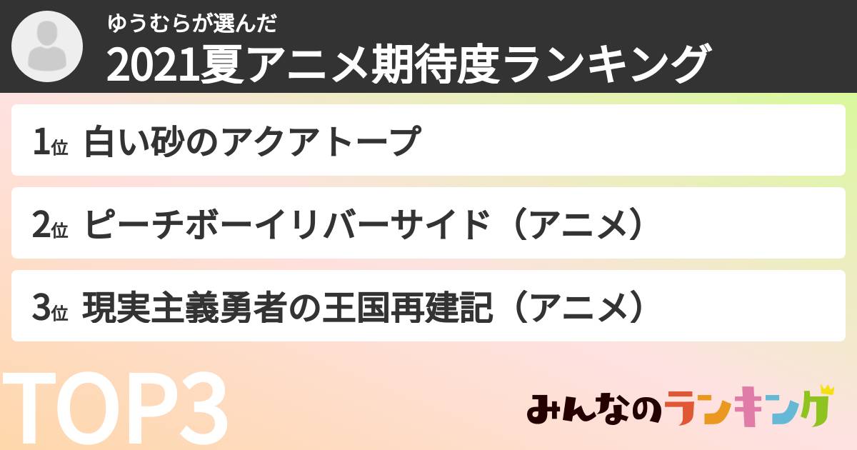 ゆうむらさんの「2021夏アニメ期待度ランキング」