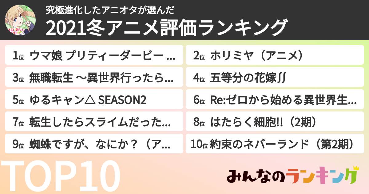 究極進化したアニオタさんの「2021冬アニメ評価ランキング」
