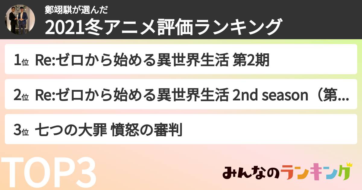 鄭翊騏さんの「2021冬アニメ評価ランキング」