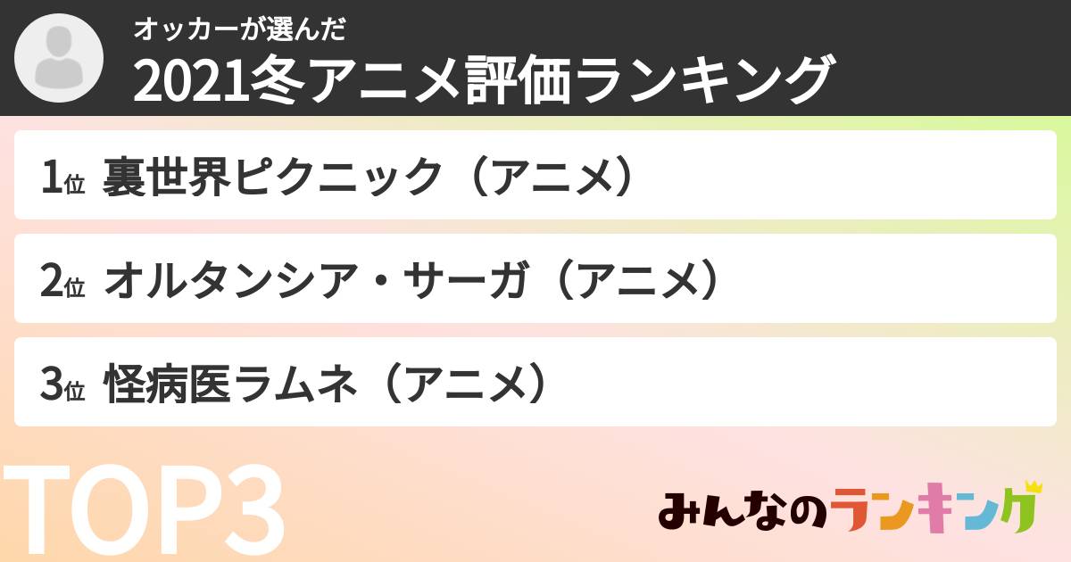 オッカーさんの「2021冬アニメ評価ランキング」
