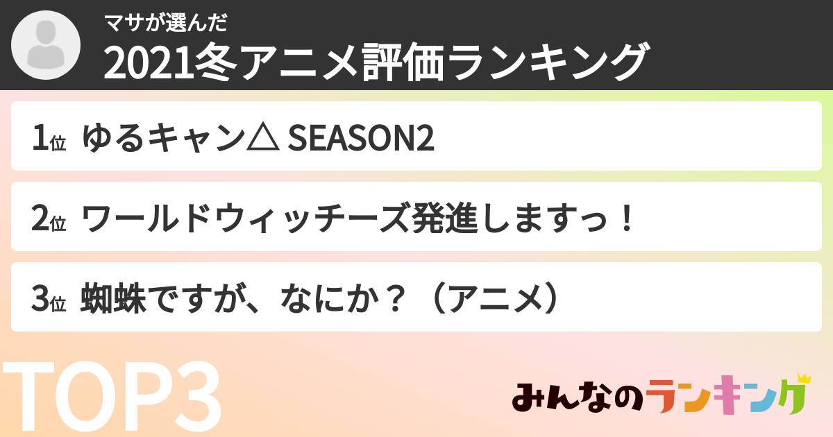 マサさんの「2021冬アニメ評価ランキング」