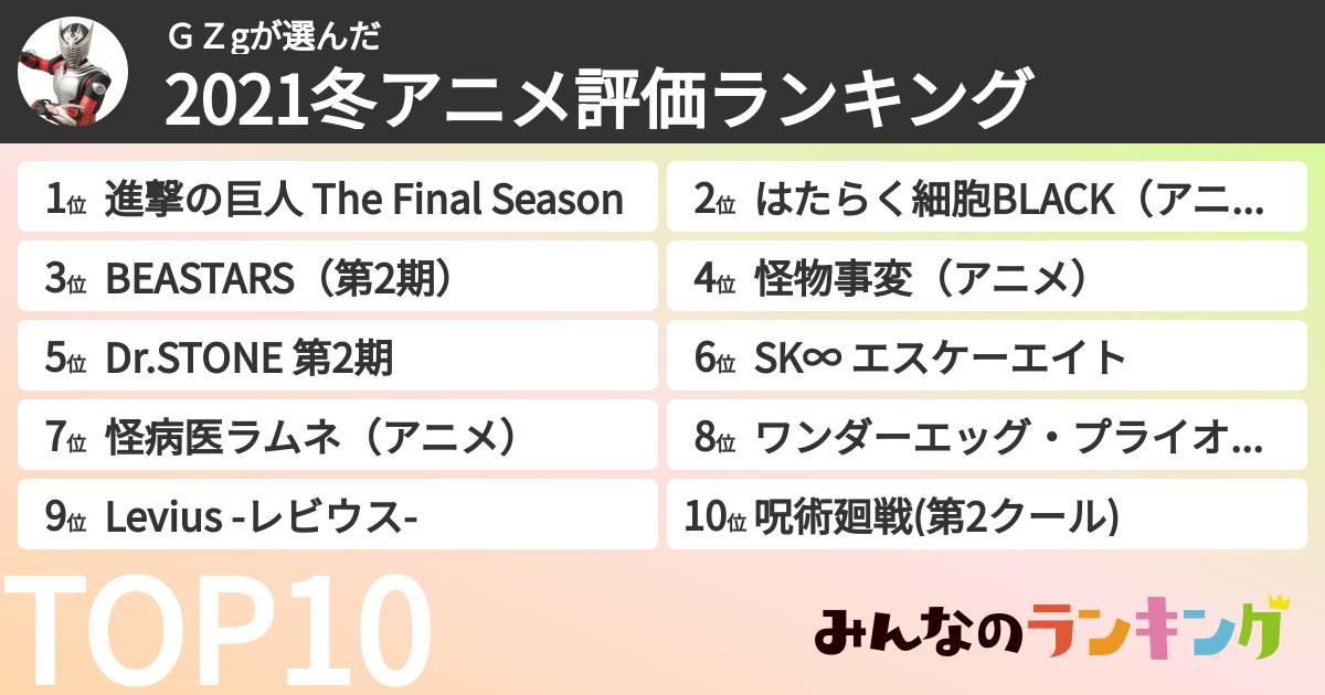 ＧＺgさんの「2021冬アニメ評価ランキング」