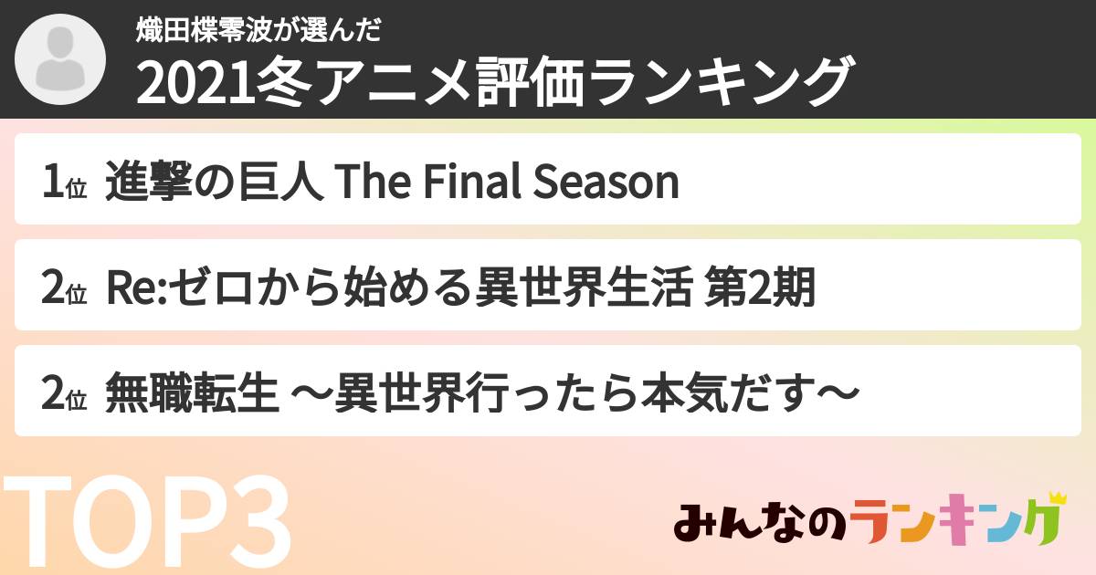 熾田楪零波さんの「2021冬アニメ評価ランキング」