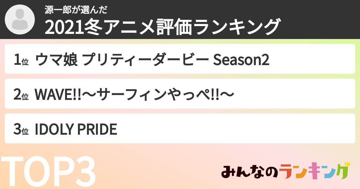 源一郎さんの「2021冬アニメ評価ランキング」