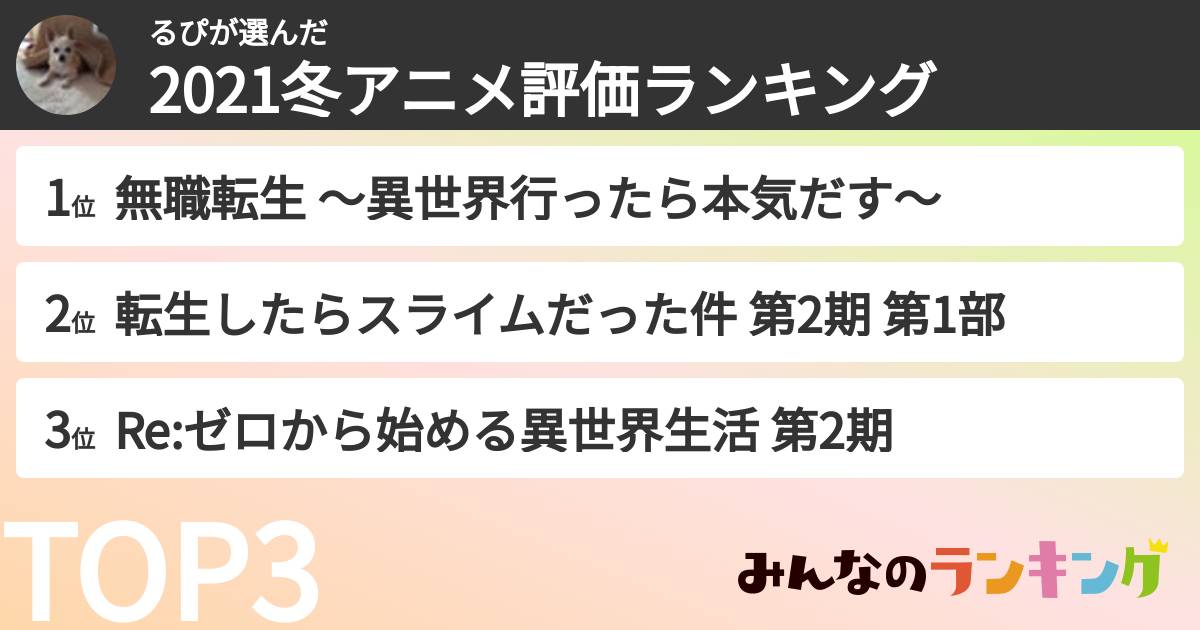 るぴさんの「2021冬アニメ評価ランキング」