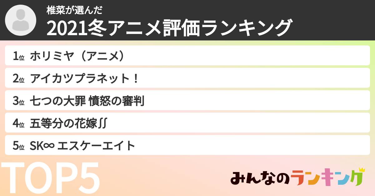 椎菜さんの「2021冬アニメ評価ランキング」