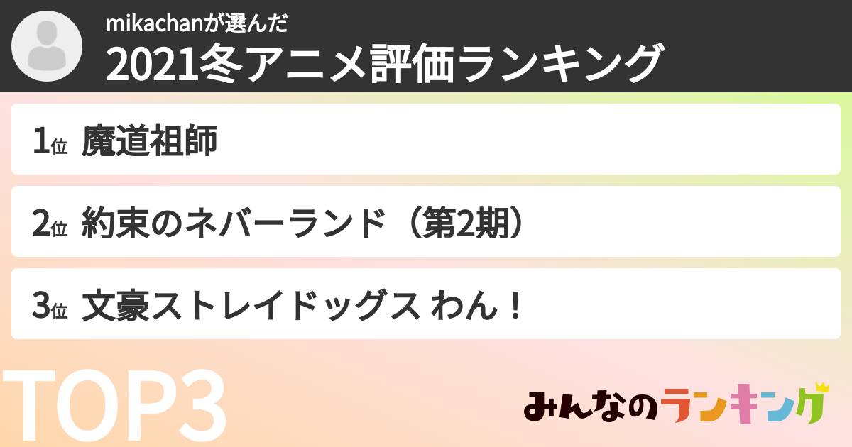 mikachanさんの「2021冬アニメ評価ランキング」