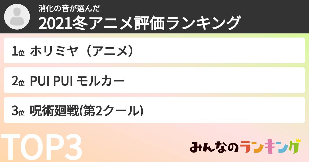 消化の音さんの「2021冬アニメ評価ランキング」