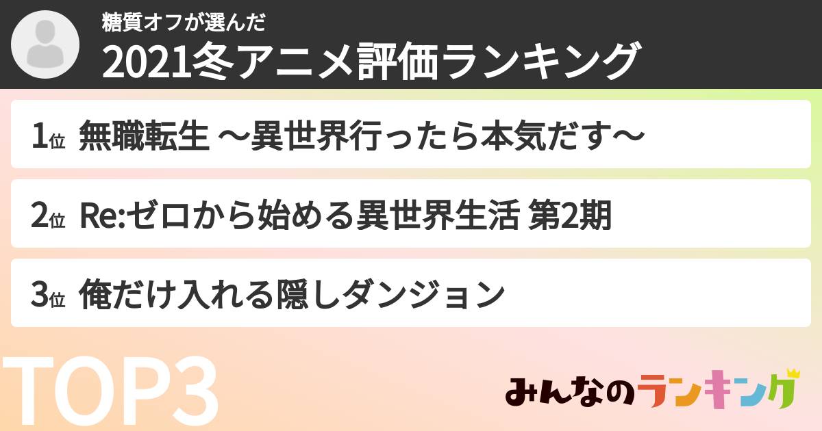 糖質オフさんの「2021冬アニメ評価ランキング」