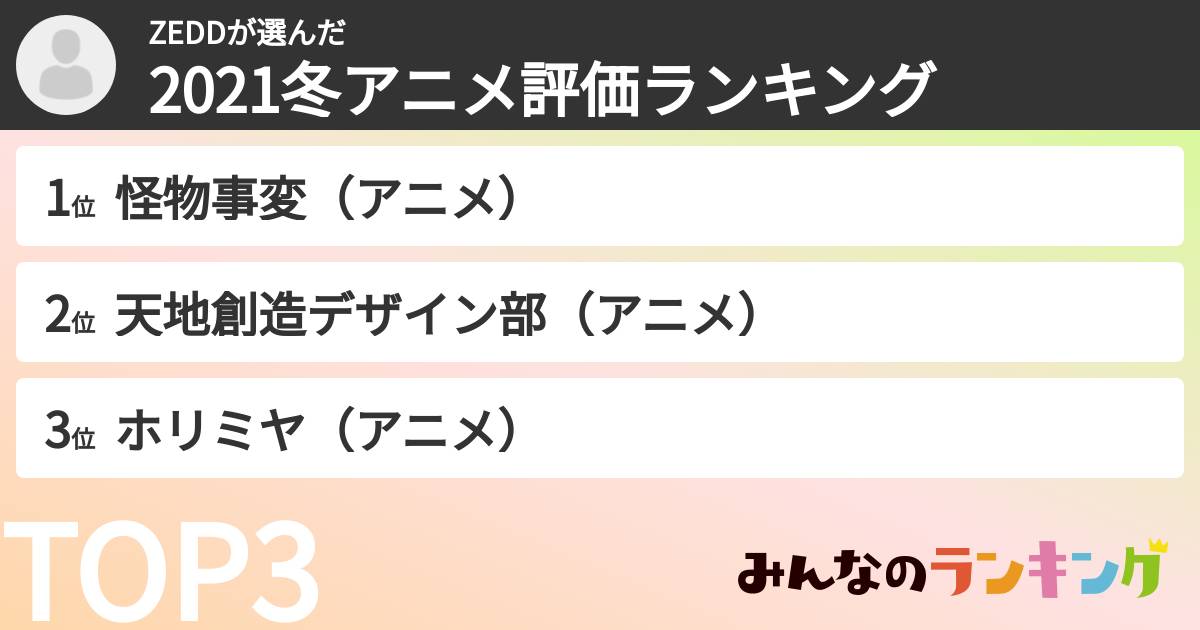 ZEDDさんの「2021冬アニメ評価ランキング」