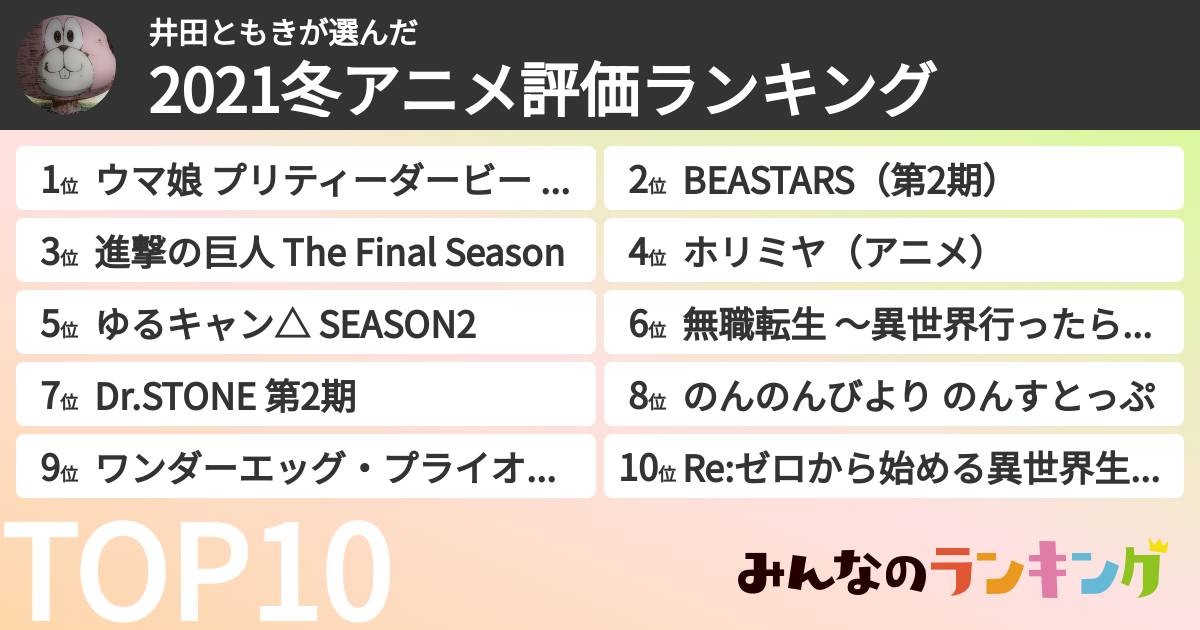 井田ともきさんの「2021冬アニメ評価ランキング」