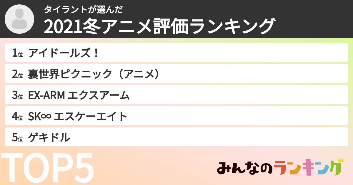 タイラントさんの「2021冬アニメ評価ランキング」