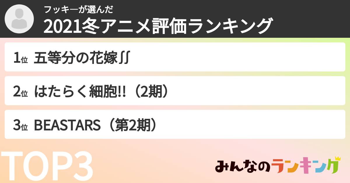 フッキ―さんの「2021冬アニメ評価ランキング」