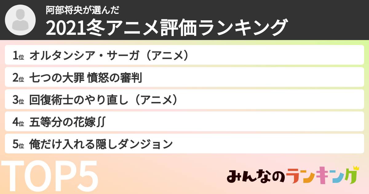阿部将央さんの「2021冬アニメ評価ランキング」
