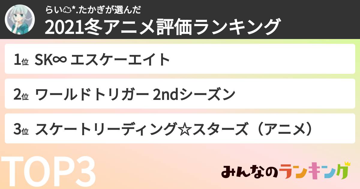 らい︎︎☁︎︎*.たかぎさんの「2021冬アニメ評価ランキング」