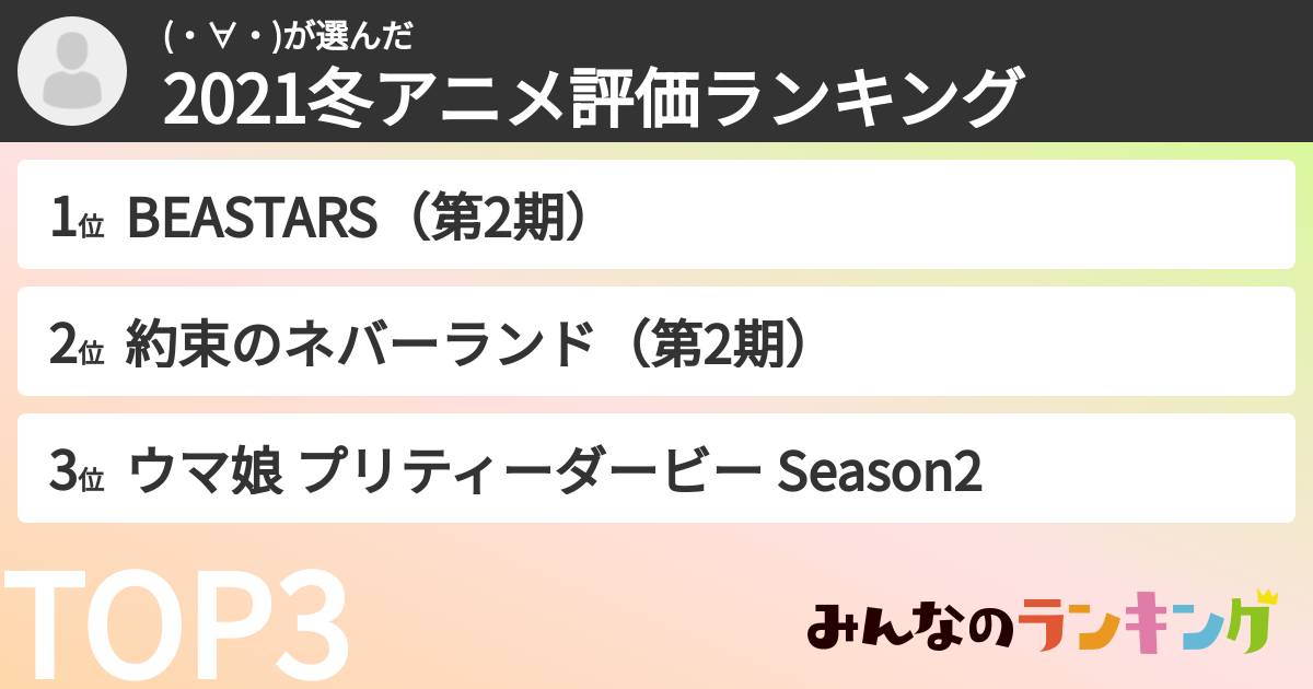 (・∀・)さんの「2021冬アニメ評価ランキング」