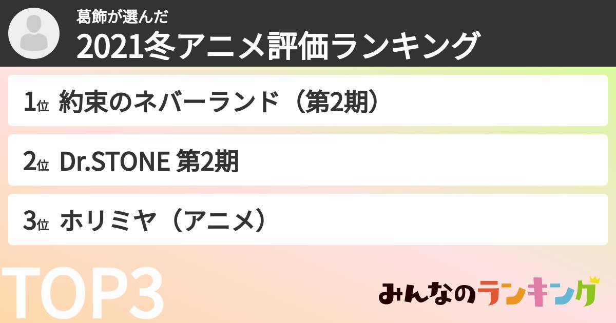 葛飾さんの「2021冬アニメ評価ランキング」
