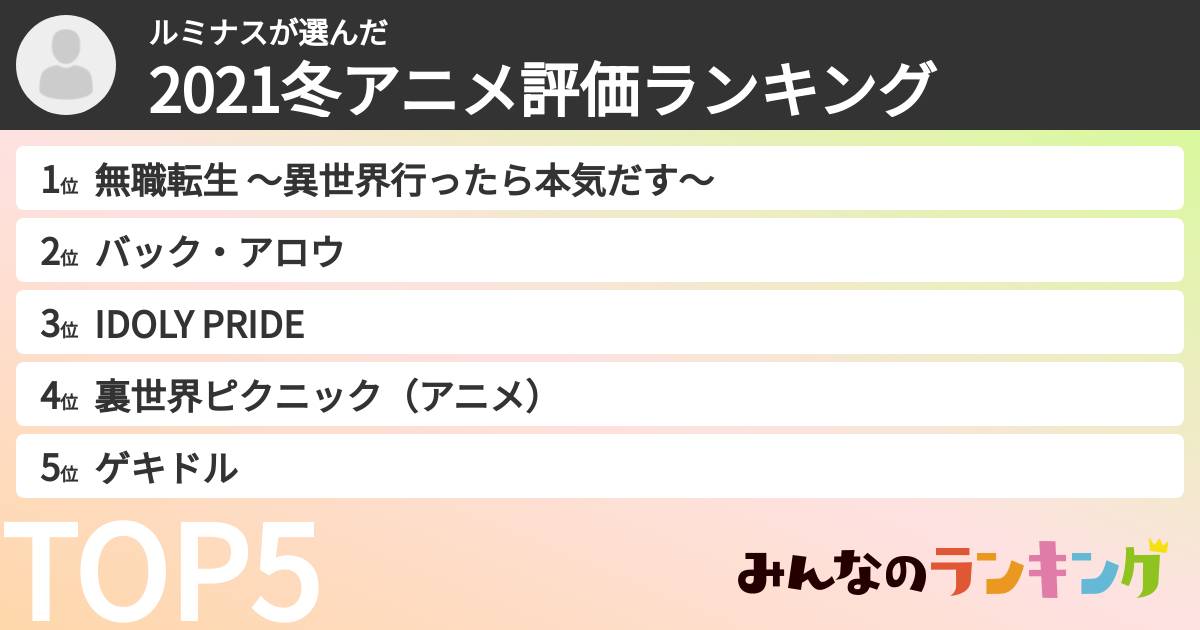 ルミナスさんの「2021冬アニメ評価ランキング」