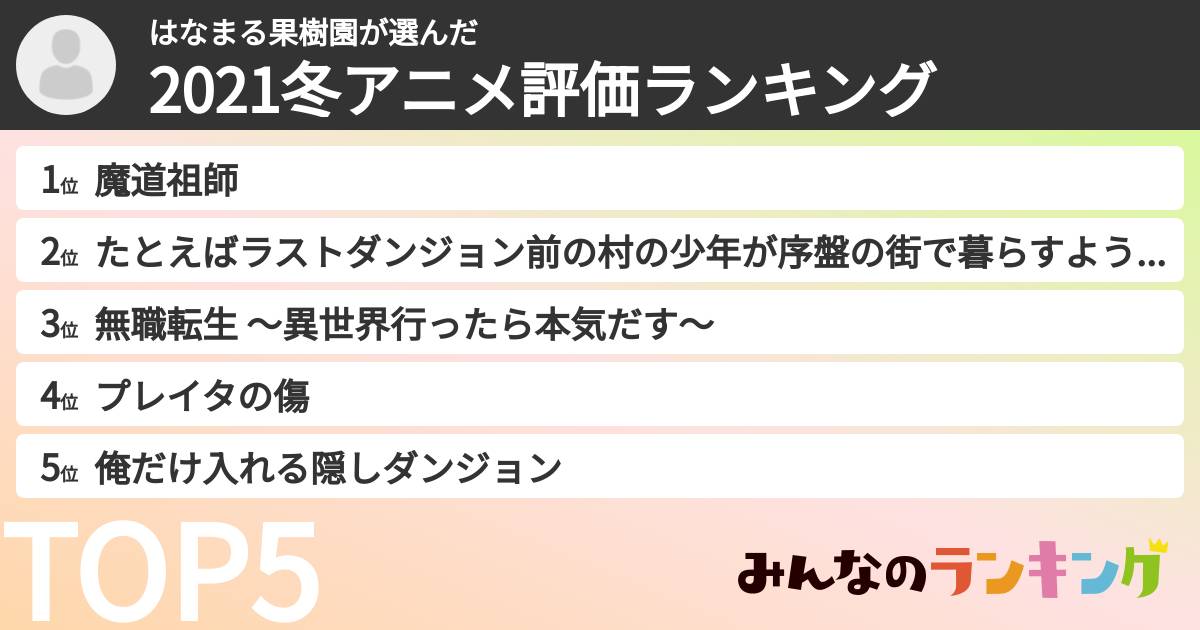 はなまる果樹園さんの「2021冬アニメ評価ランキング」