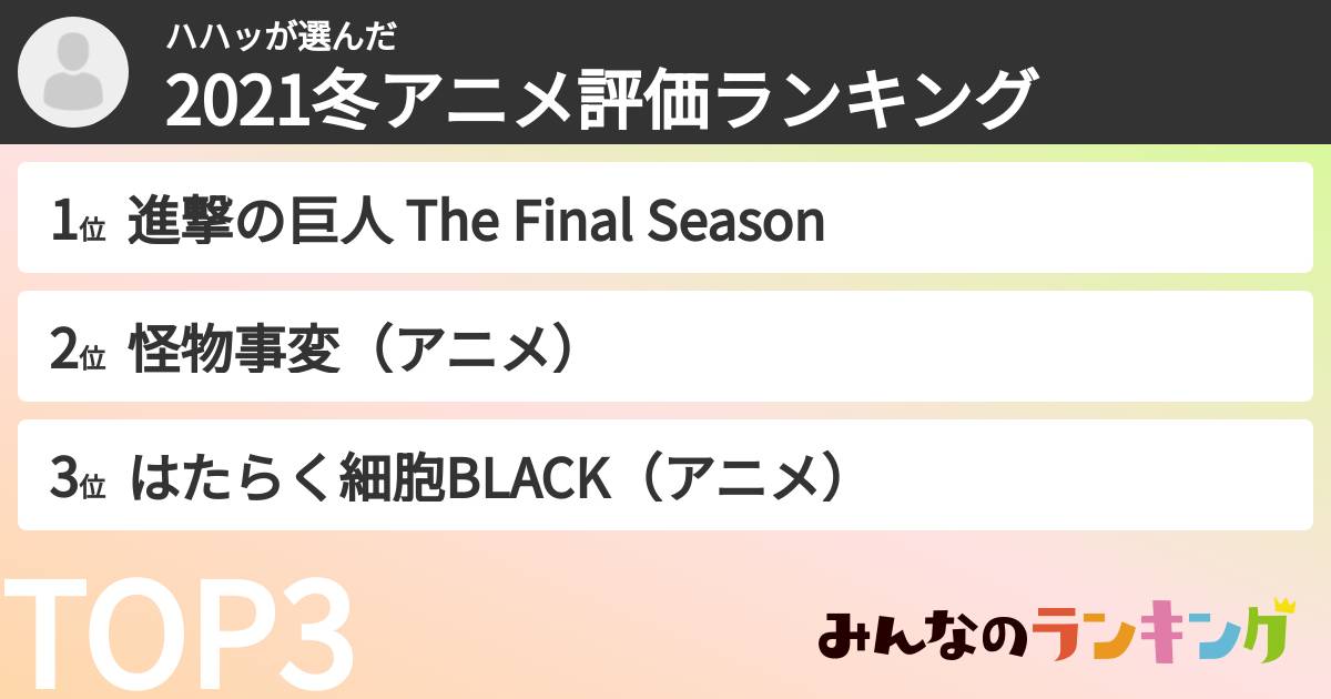 ハハッさんの「2021冬アニメ評価ランキング」