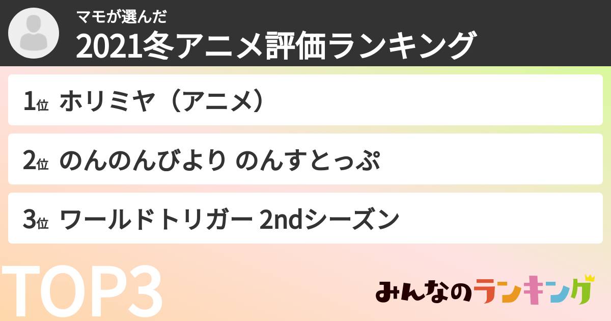 マモさんの「2021冬アニメ評価ランキング」