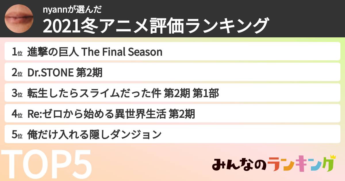 nyannさんの「2021冬アニメ評価ランキング」
