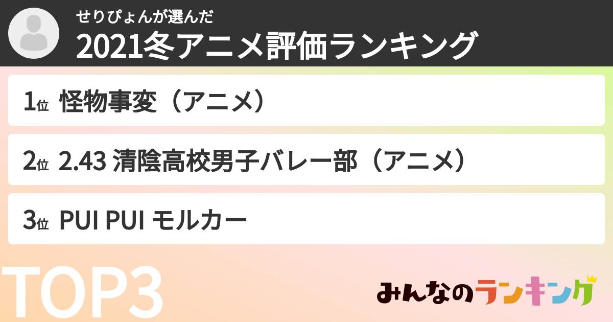 せりぴょんさんの「2021冬アニメ評価ランキング」