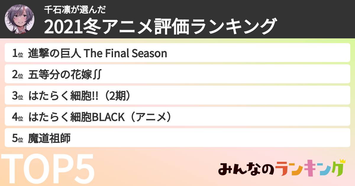 千石凛さんの「2021冬アニメ評価ランキング」