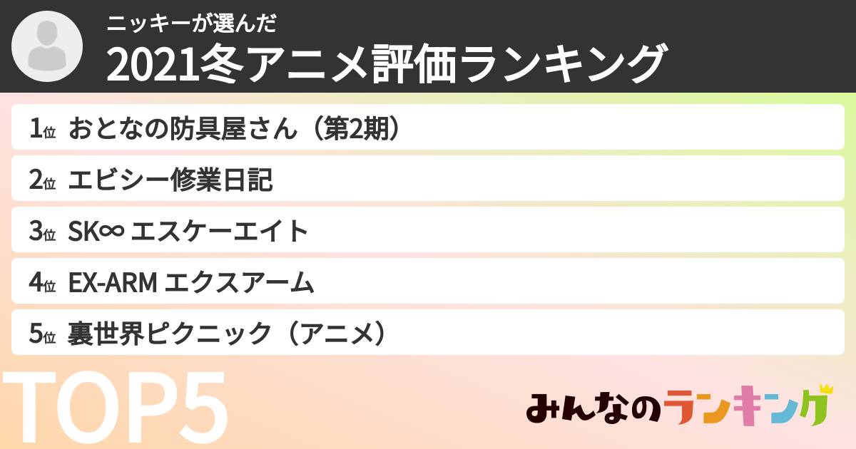 ニッキーさんの「2021冬アニメ評価ランキング」