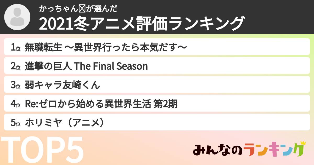 かっちゃん✱さんの「2021冬アニメ評価ランキング」
