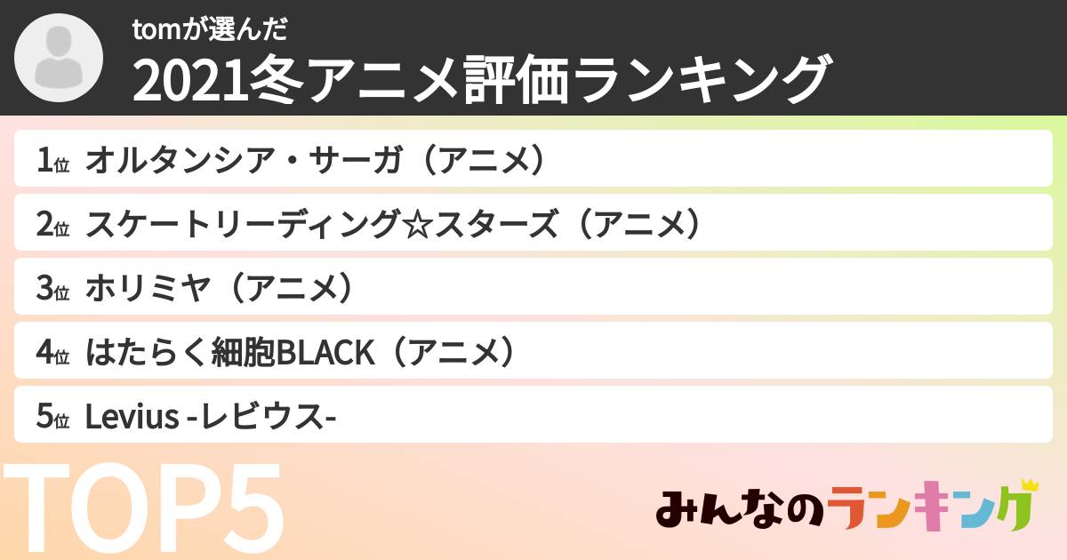 tomさんの「2021冬アニメ評価ランキング」